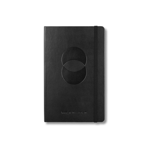 MIFF x Milligram: Journal