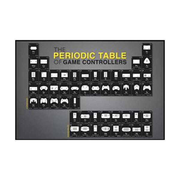 Periodic Table Of Game Controllers Poster